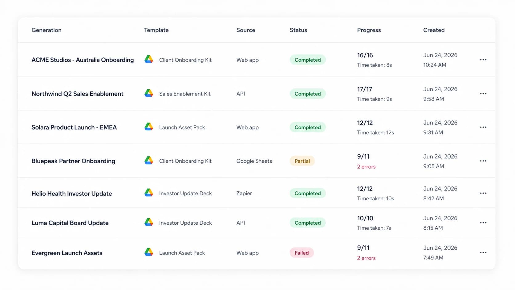 FolderPal activity log showing generation history and status